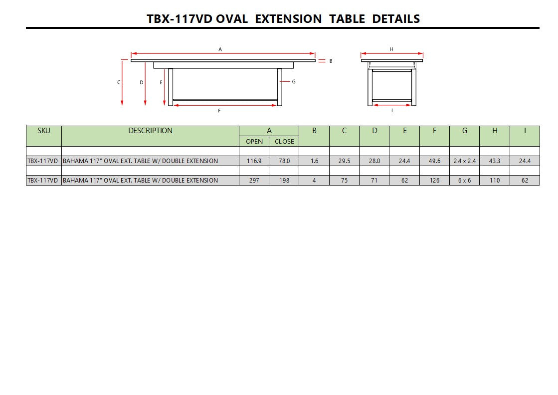 Anderson Teak Bahama 117″ Oval Double Extension Dining Table – Teak Patio Table