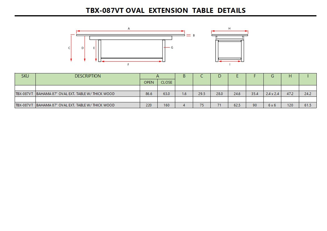 Anderson Teak Bahama 87″ Oval Extension Dining Table – Teak Outdoor Patio Table